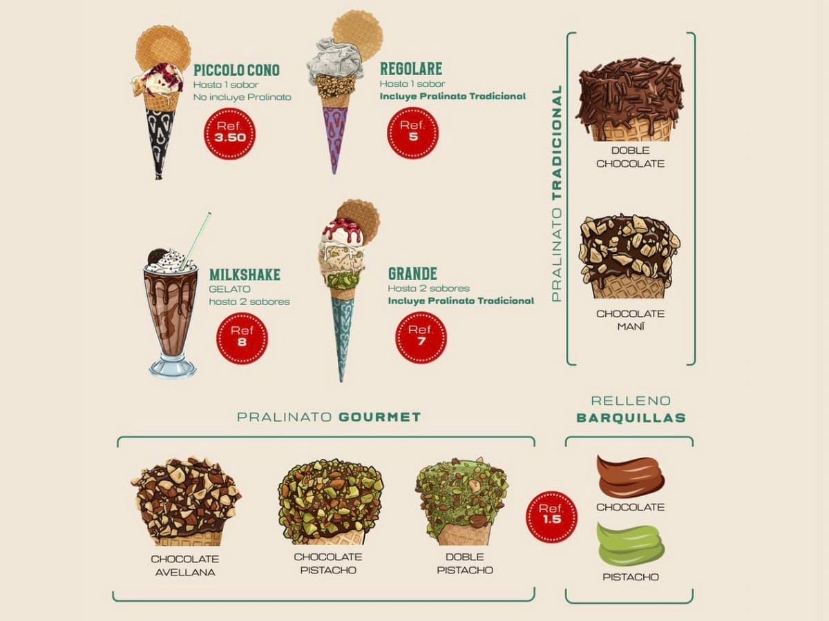 Vassari Gelato Urb Chuao — foto