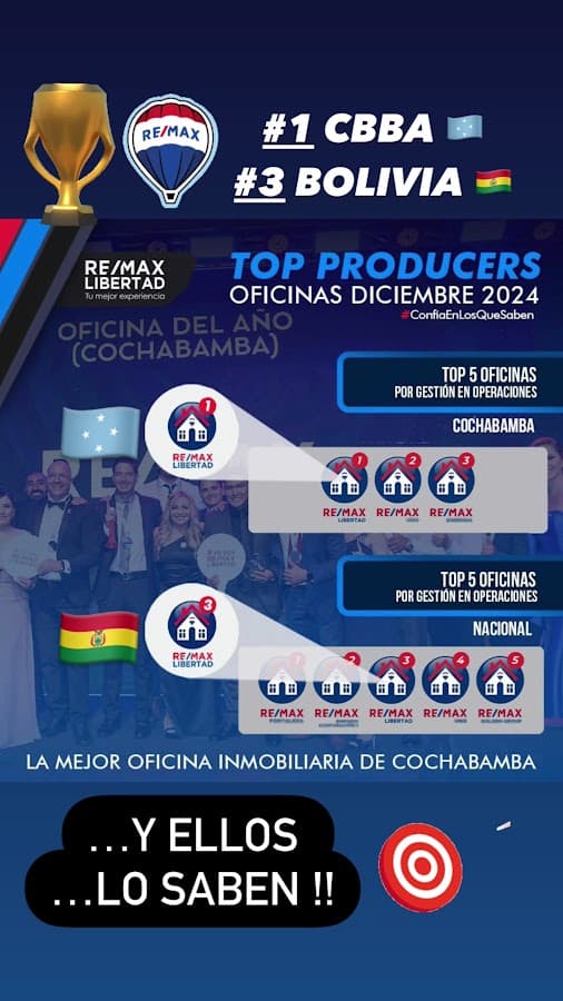 REMAX LIBERTAD — foto