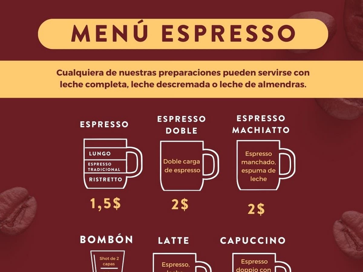 Caracas Coffee Roasters — foto