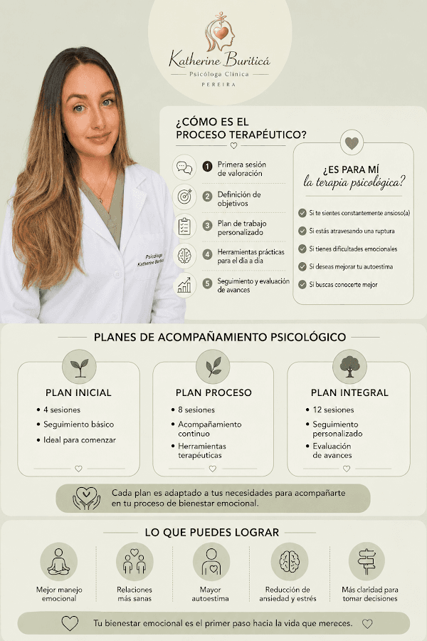 Psicóloga Katherine Buriticá — foto